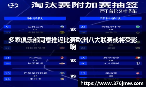 多家俱乐部同意推迟比赛欧洲八大联赛或将受影响