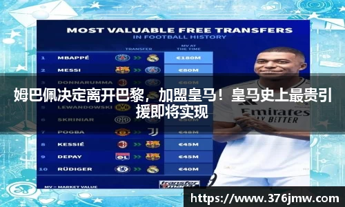姆巴佩决定离开巴黎，加盟皇马！皇马史上最贵引援即将实现