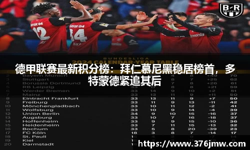 德甲联赛最新积分榜：拜仁慕尼黑稳居榜首，多特蒙德紧追其后