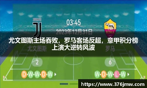 尤文图斯主场吞败，罗马客场反超，意甲积分榜上演大逆转风波