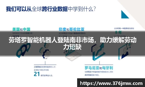 劳塔罗智能机器人登陆南非市场，助力缓解劳动力短缺