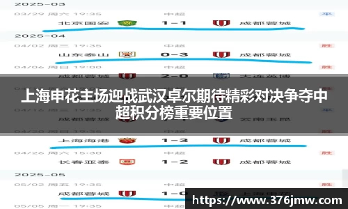 上海申花主场迎战武汉卓尔期待精彩对决争夺中超积分榜重要位置