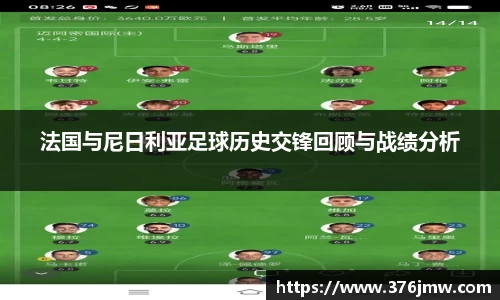 法国与尼日利亚足球历史交锋回顾与战绩分析